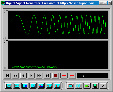 Noisy Digital Signal